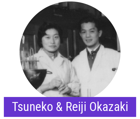 Tsuneko & Reiji Okazaki